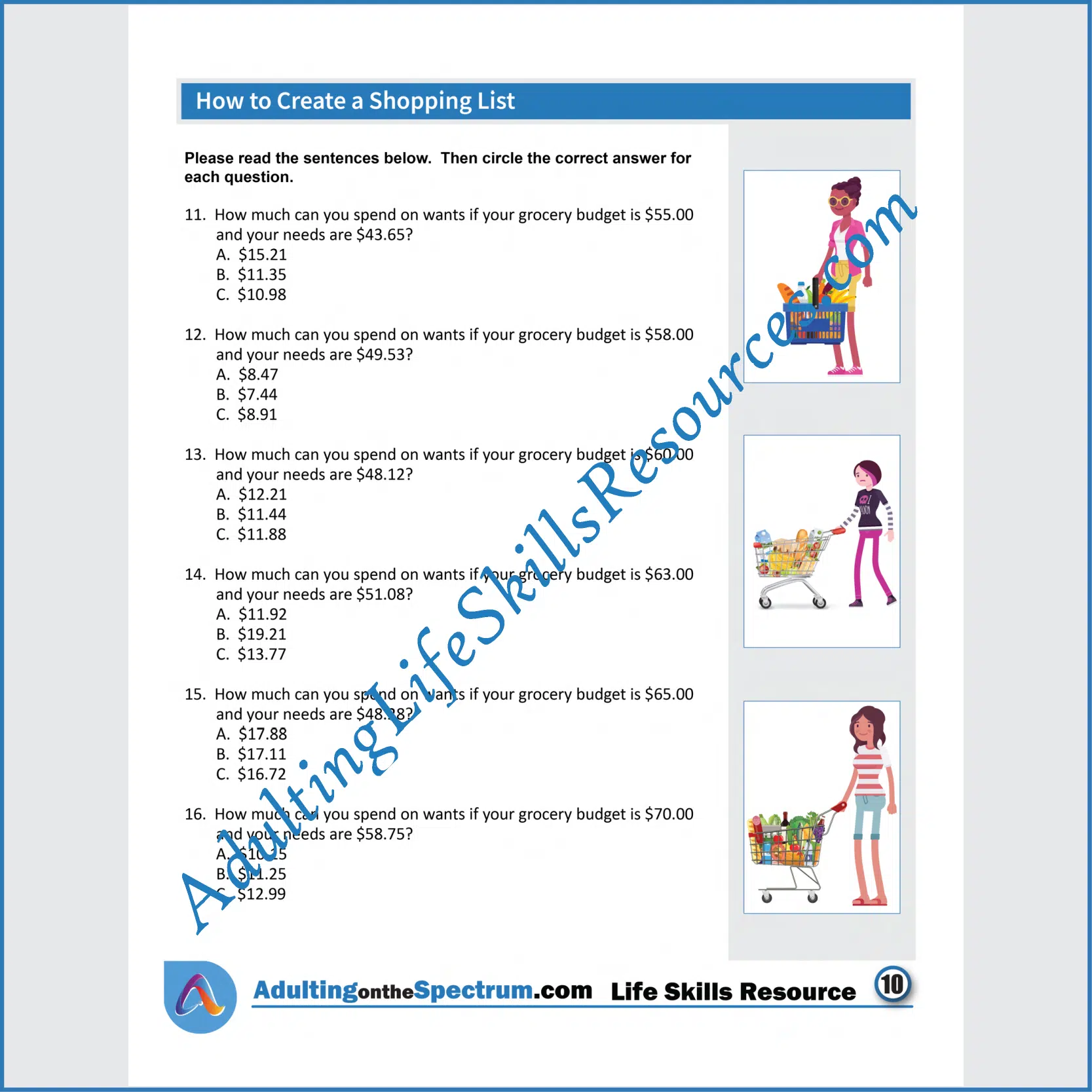 Adulting Life Skills Resources Personal Finance Special Education worksheet for high school students covering How to Create a Grocery Shopping List.