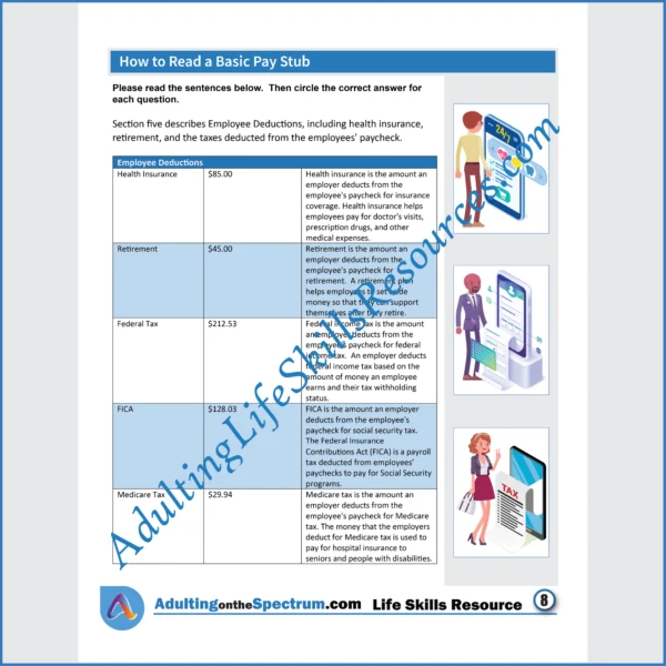 Adulting Life Skills Resources Independent Living Skills Special Education printable for teens and young adults covering How to Read a Basic Pay Stub.