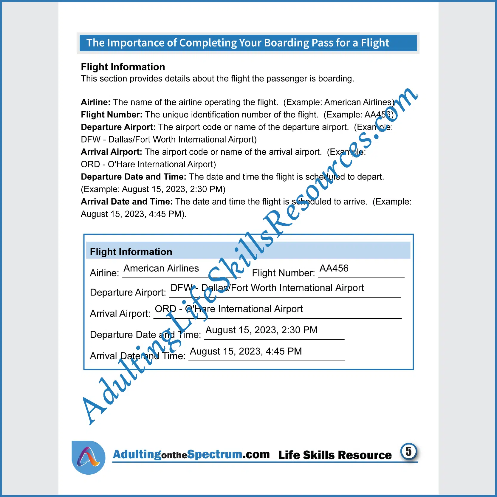 Adulting Life Skills Resources Essential Life Skills Special Education printable for teens and young adults covering How to Complete a Boarding Pass.
