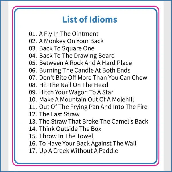 Adulting Life Skills Resources SPED Idiom in Context for Figurative Language printable for teens and young adults covers Problem-Solving.
