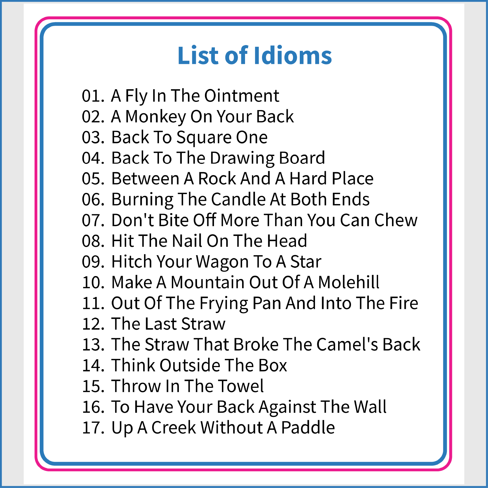 Adulting Life Skills Resources SPED Idiom in Context for Figurative Language printable for teens and young adults covers Problem-Solving.