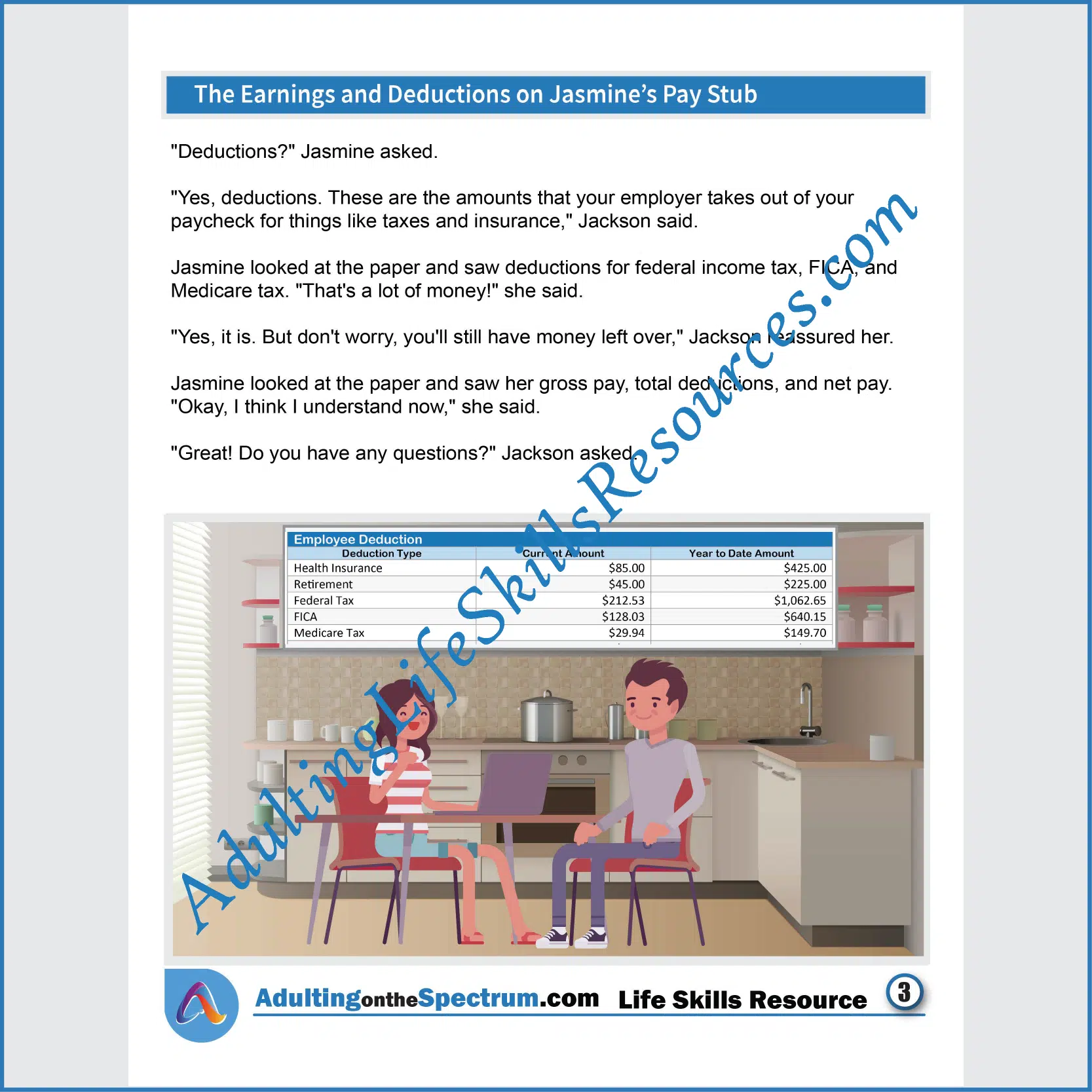 Adulting Life Skills Resources SPED Employment Skills Social stories for teens and young adults cover Reading a Basic Pay Stub.
