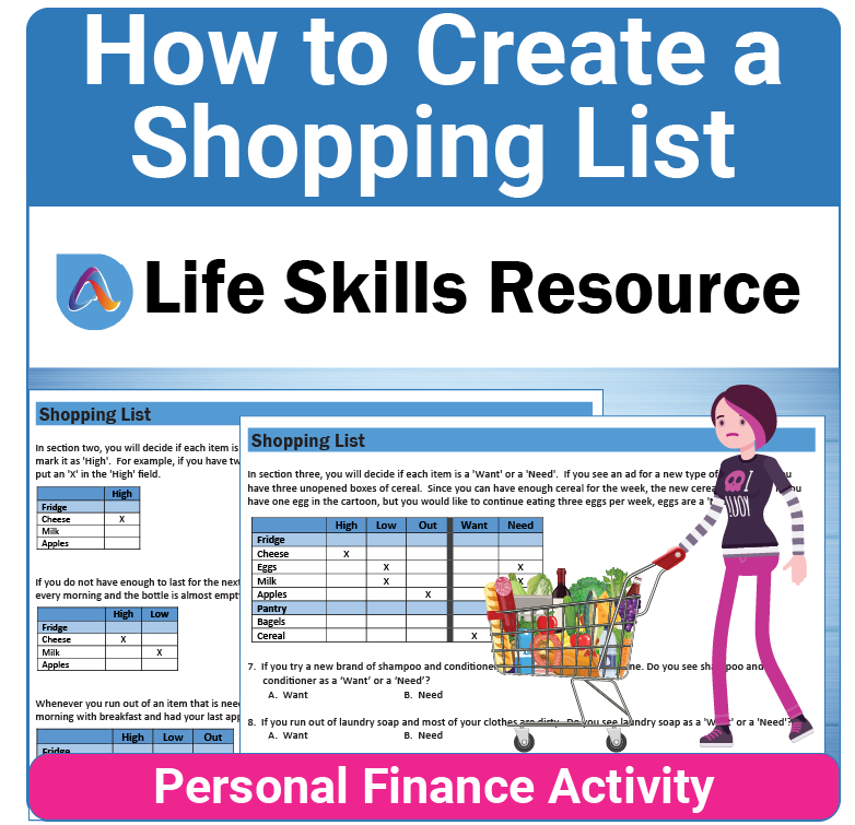 Adulting Life Skills Resources Personal Finance Special Education activity for high school students covering How to Create a Grocery Shopping List.