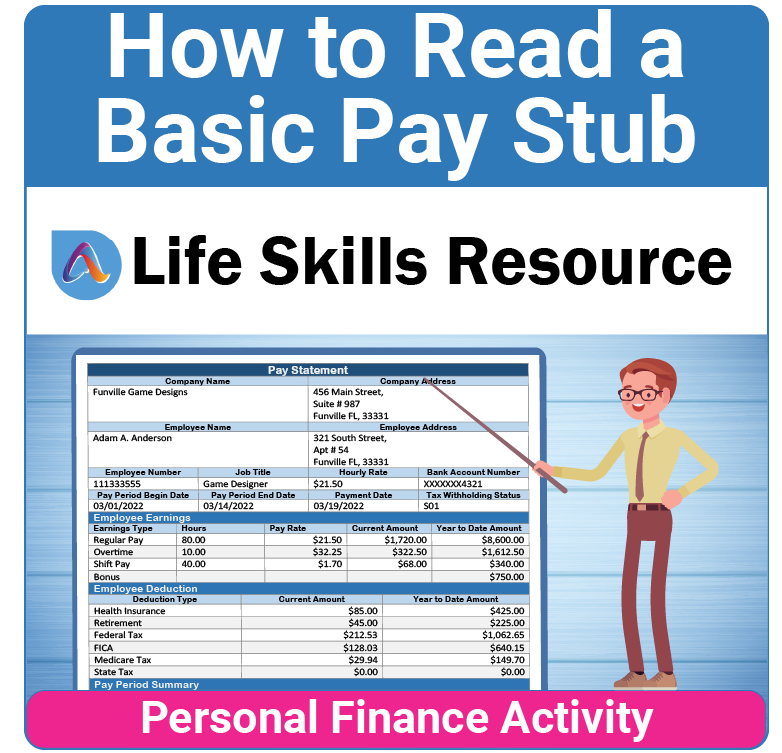Adulting Life Skills Resources Personal Finance Special Education activity for high school students covering How to Read a Basic Pay Stub.